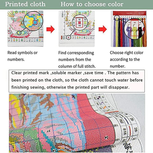 OHAOLYLE Cross Stitch Kits, Stamped Cross Stitching Kits Preprinted for Beginners DIY 11CT Hand Needlework Kits Embroidery Starter Kits Three Bird...