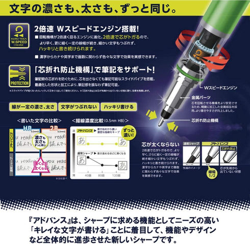 Uni Mechanical Pencil, Kuru Toga Advance, 0.7mm, White (M75591P.1)...