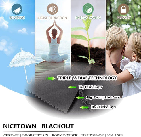 NICETOWN Thermal Insulated Blackout Short Curtain - Bathroom Curtain Gray Tie Up Shade for Small Window, Window Valance Balloon Roman Blind (Rod P...