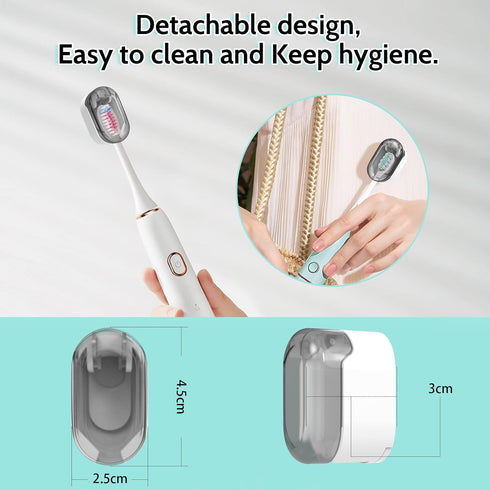 Aoremon Toothbrush Cap Covers - Toothbrush Head Cover for Household Travel, Camping, Bathroom, School, Business, Tooth Brush Cover Cap fit Manual ...