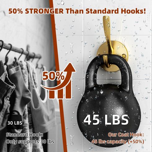 ZUONAI Gold Coat Hooks 2 Pack Heavy Duty Brushed Towel Hooks Screws Solid Brass Wall Gold Hooks for Hanging Coats, Hats, Jacket, Clothing and Keys...