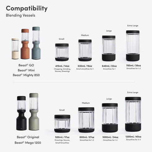 Beast 500mL Blending Vessel + Storage Lid | Compatible with 1000W Beast Blender | Blend Smoothies and Shakes (Carbon Black)...