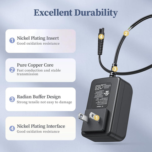 9V Charger for Voweek VWS211 SP02 AC/DC Adapter for LABIGO LA1 Pro Electric Spin Scrubber Power Supply Cord 2-Prong 6.0FT Electric Cleaning Brush ...