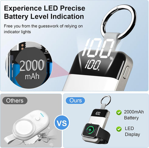 Portable Wireless Charger Compatible for Apple Watch,2000mAh Magnetic iWatch Charger Power Bank Keychain Travel Accessories LED Display for Apple ...