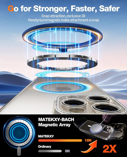 MagSafe Sticker Magnet Adapter Ring - Universal Magnetic Conversion Kit for iPhone, Samsung, Pixel (1 Pack, Blue)...