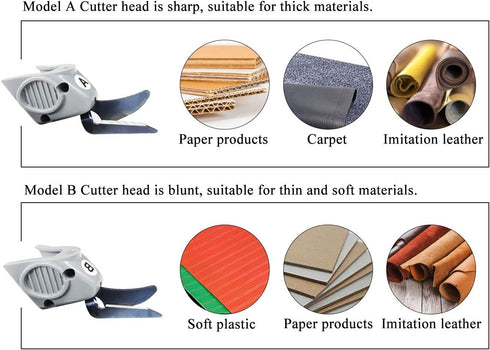 MXBAOHENG Sharp Blade Cutting Head for Wbt-1 Fabric Electric Scissors Cloth Cutter (Model A)...