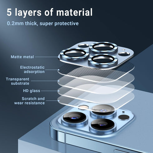 Korecase [2 Pack for iPhone 13 Pro Max/iPhone 13 Pro Camera Lens Protector Metal Tempered Glass Camera Cover,Strong Stickiness Rear Lens Case Frie...
