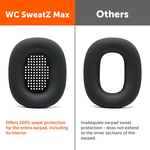 WC SweatZ Max - Protective Earpad Covers for Airpods Max Made by Wicked Cushions | Sweatproof & Easily Washable | Full Earpad Sweat Protection | B...