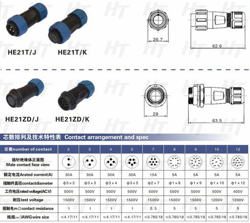 HangTon HE21 4 Pin Circular Connector Quick Disconnect Waterproof Aviation Outdoor Female Plug & Male Panel Socket 21mm...