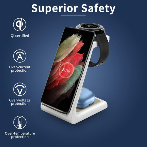 YOCUNKER Wireless Charger for Samsung,3 in 1 Charging Station Dock for Galaxy Watch 5/4/3/2/Active 2/1/Gear S3, S22 Ultra/S21/S20/S10/Note 20/Z Fl...