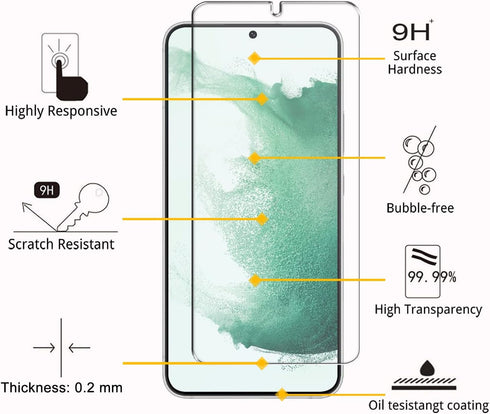 iAnder 3 Pack Galaxy S22 Screen Protector, 3 Pack Camera Lens Protector with Easy Installation Tray, Supports Fingerprint Sensor, HD Retina Clarit...