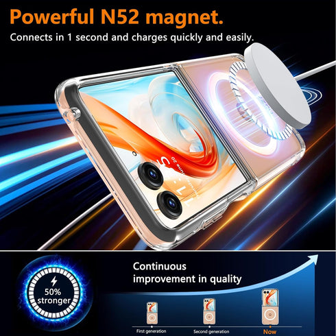 Fin2feel Magnetic Case for Motorola Razr Plus 2024 Case/Moto Razr+ 2024 Case, Motorola Razr 50 Ultra Case, Compatible with MagSafe, Transparent Ha...
