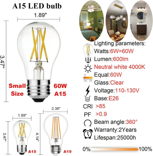 LiteHistory A15 LED Bulb 6W Equal E26 Bulb 60 Watt Non-Dimmable E26 Edison Bulb Neutral White 4000K Clear AC120V 600LM E26 LED Bulb for Ceiling Fa...