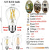 LiteHistory A15 LED Bulb 6W Equal E26 Bulb 60 Watt Non-Dimmable E26 Edison Bulb Neutral White 4000K Clear AC120V 600LM E26 LED Bulb for Ceiling Fa...