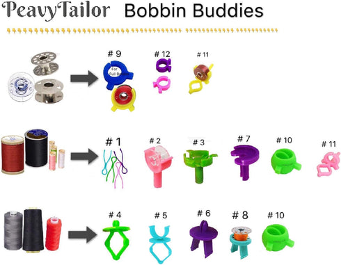 PeavyTailor 45 pcs Bobbin Holder Clips for Embroidery Quilting and Sewing Thread...