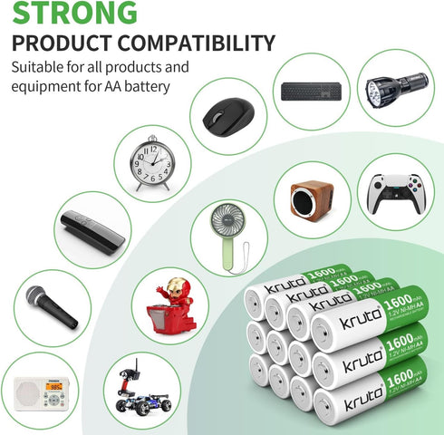 Kruta Rechargeable AA Batteries 12-Pack 1600mah 1.2V NiMH High Capacity Double AA Solar Batteries for for Garden Landscaping Outdoor Solar Lights,...
