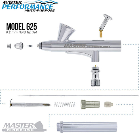 Master Airbrush Model G25 Multi-Purpose Dual-Action Gravity Feed Airbrush, 0.2mm Tip and 1/16 oz. Fluid Cup - User Friendly, Versatile Set Kit - I...