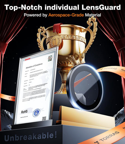 TORRAS Top-Notch LensGuard iPhone 15 Pro/iPhone 15 Pro Max Camera Lens Protector Aerospace Grade 9H Tempered Glass [1:1 Invisible Precision Fit & ...