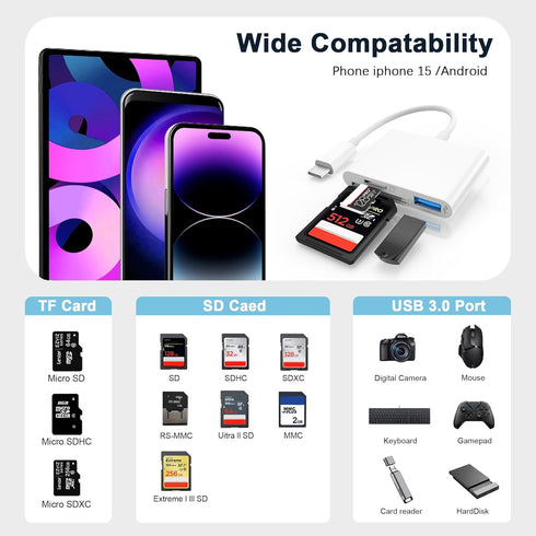USB C to SD Card, Micro SD Memory Card Reader, Type C to SD Card Reader Adapter for iphone15 MacBook Camera Android Windows Linux and Other Type C...