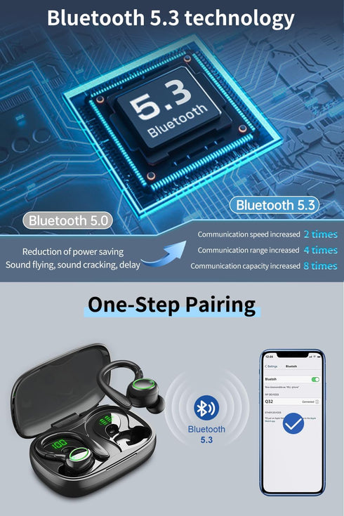 Wireless Earbuds, 60H Playback Bluetooth 5.3 Headphones,Noise Cancelling Wireless Headphones with LED Battery Display, Mics Clear Call, IPX6 Water...