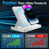 Wireless Charger, 3 in 1 Charging Station for Multi Devices, Charging Stand Dock for iPhone 8-16 Series, Apple Watch, AirPods Pro 3 2 with Adapter...