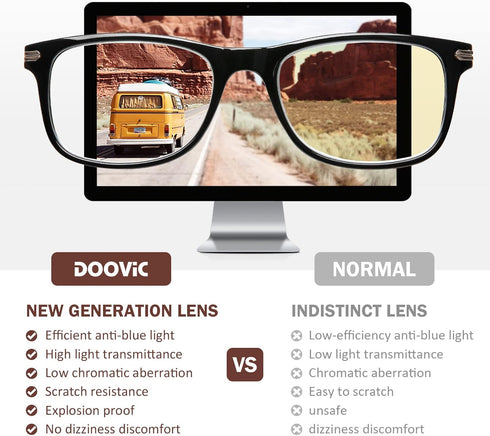 DOOViC Reading Glasses Set of 2 Blue Light Blocking Black/Tortoise Spring Hinge Quality Readers for Men and Women Anti Eyestrain 2.00 Strength...