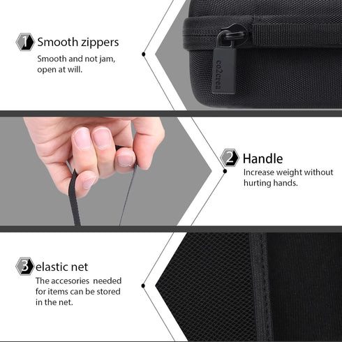 co2CREA Hard Case Replacement for Baseus 30000mAh Power Bank 65W Portable Laptop Charger Fast Charging Battery Pack, Black Case......