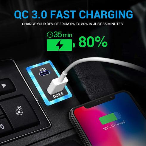 MICTUNING 12V/24V USB Type C Car Charger Replacement for Toyota, Dual USB Ports QC3.0 & PD Type C Car Power Socket Compatible with iPhone iPad PDA...