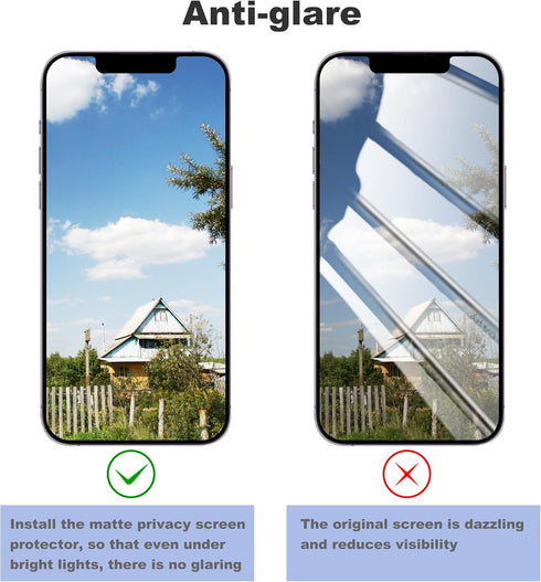 Matte Privacy Screen Protector for iPhone 14/iPhone 13Pro /13 Screen Protector Privacy Glass Anti-Glare,Anti-Spy Tempered Glass Film,Smooth and Re...