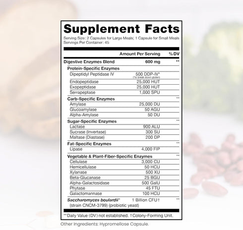 Pure Therapro Rx Elite Enzymes Extra Strength Digestive Enzymes Supplement for Women & Men, with Saccharomyces Boulardii for Digestion & Gut Healt...