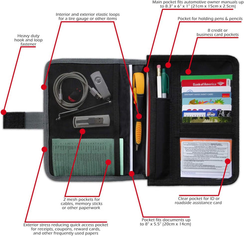 Glove Box Compartment Organizer - Car Document Holder - Owner Manual Case Pouch - Vehicle Storage Wallet for Registration & Insurance Card - Premi...