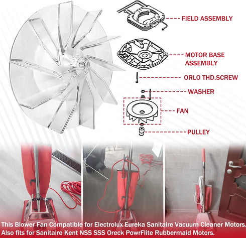 Plastic Impeller Fan, Vacuum Cleaner Fan Replacment Fan for Eureka Sanitaire Upright Vac, Fits Models SC886 SC887 Vacuum Lexan Fan Clear (1-Pack)...