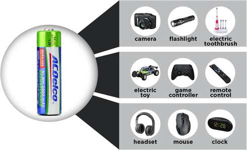 ACDelco AA and AAA Battery Charger, Includes 2 AA Batteries...