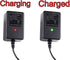 12 Volt Battery Charger for All Power Wheels 12-Volt Ride-on Toys, for Fisher-Price Using The Gray Battery or The Orange Top Battery...