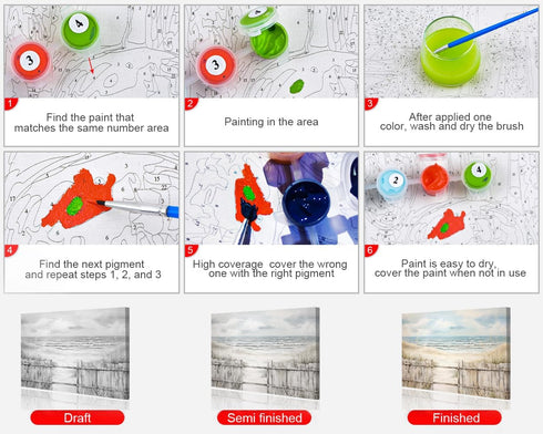 Paint by Number Summer Serenity for Adults DIY Paint by Numbers Tranquil Beachscape Paint by Number for Adults Canvas Oil Hand Painting by Number ...
