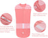 LAT Baby Sleep Sacks Cotton Breathable Swaddle Blankets for Summer 0-3 3-6 Months Baby Transition Sleep Bag (Pink, Medium)...