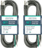 2 Pack 9 ft 14/3C SJTW Appliance and Power Tool Cord, 14 Gauge 3 Prong Replacement Power Supply Cord Cable, 110V 115V 120V AC Pigtail, 15A, 1875w ...