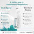 BetterYou Magnesium Oil Body Spray - Supports Natural Muscle Recovery and Function - Helps Your Skin Soak in Calcium - Effective Absorption for St...