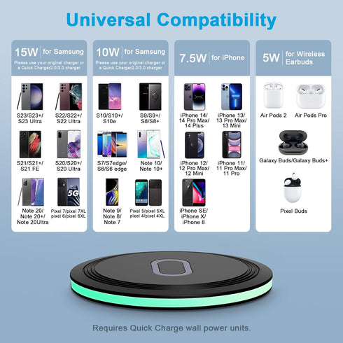 15W Wireless Charger, Qi Charging Pad Compatible with Samsung S23 S22 S21 S20(5G) S10, Z Fold Z Flip, Note 20 10, Google Pixel 7 6 5 4 3 Pro XL, i...