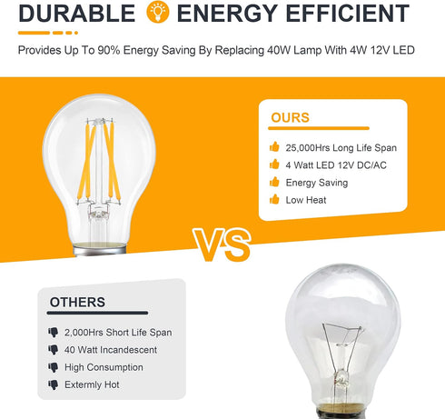 12V Low Voltage LED Light Bulbs - Soft Warm 2700K 4W E26 Edison Base 40W Equivalent - 12 Volt DC/AC A19 Bulb for RV Ceiling - 2 Pack...