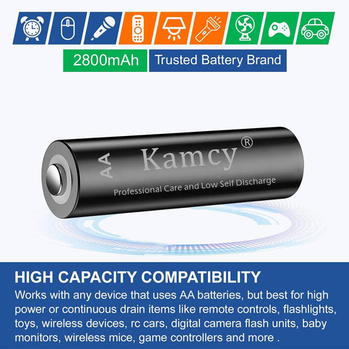 Rechargeable AA Batteries, Double A Battery for Long-Lasting Power, All-Purpose Pre-Charged AA Rechargeable Batteries for Household and Business D...