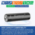Rechargeable AA Batteries, Double A Battery for Long-Lasting Power, All-Purpose Pre-Charged AA Rechargeable Batteries for Household and Business D...
