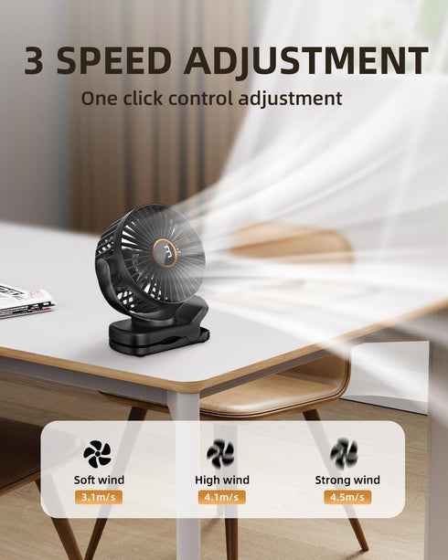 TUNISE Mini Clip on Fan, Battery Operated Desk Fan, Digital display?3 Speeds Adjustable, Bidirectional 360 ° Adjustable, Super Strong Wind, Portab...