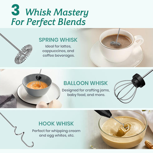 Milk Frother Handheld, USB-C Rechargeable Coffee Frother Wand, Electric drink mixer with Charging Base&3 Heads,3 Speeds Adjustable, Electric Whisk...