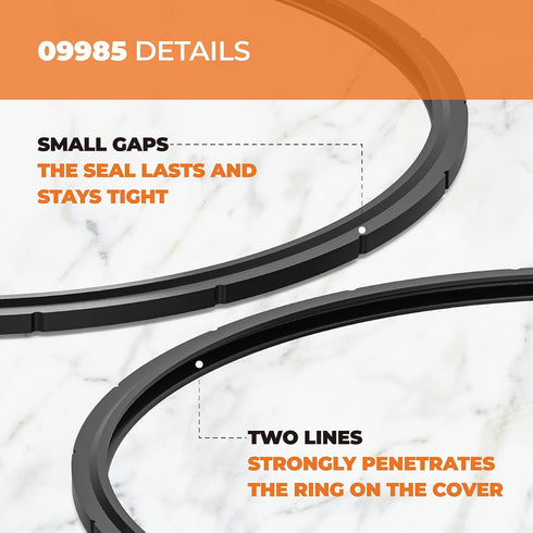 2Pcs 09985 Pressure Canner Sealing Ring Replacement for Presto 01745 01751 01755 01781 01782,Pressure Cooker Gasket Fits for Presto 16 18 23 Quart...