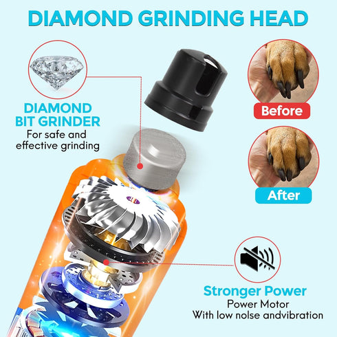 2-in-1 Dog Nail Clippers & Grinder, 2 LED Lights and Safety Guard Dog Nail Grinder, Quiet Sharpest Advanced Dog Nail Trimmers for Large Medium Sma...