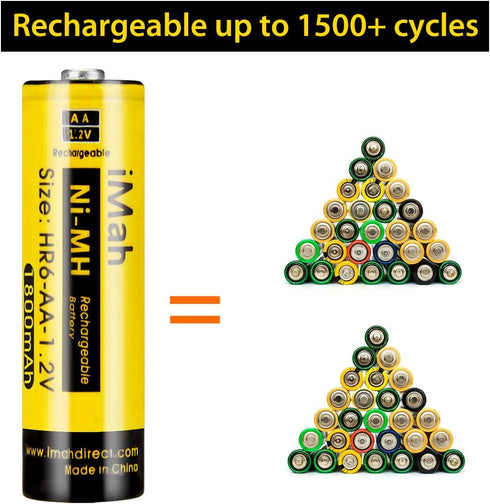 iMah HR6 AA rechargeable batteries Ni-MH 1.2V 1800mAh for Flashlight Remote Control Car Toys Clock, also Compatible with Panasonic BK-3MCCA8BA BK-...