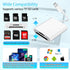 USB C SD TF Card Reader 2in 1 High Speed High Capacity No Need to Download App Support Transfer Video, Picture, File Micro SD Card Reader Compatib...