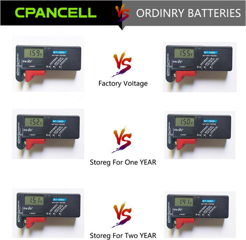 AG12 Battery 386 sr43 Battery L1142 Battery LR43 D386 L1142 D301 186 SR43 1.5v Alkaline Button Batteries (10 Count)...