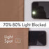MIULEE Blackout Valance Mocha Rod Pocket Thermal Insulated Window Treatment Tiers Solid Short Curtain for Small Window Bedroom 52 x 18 Inches 1 Pa...